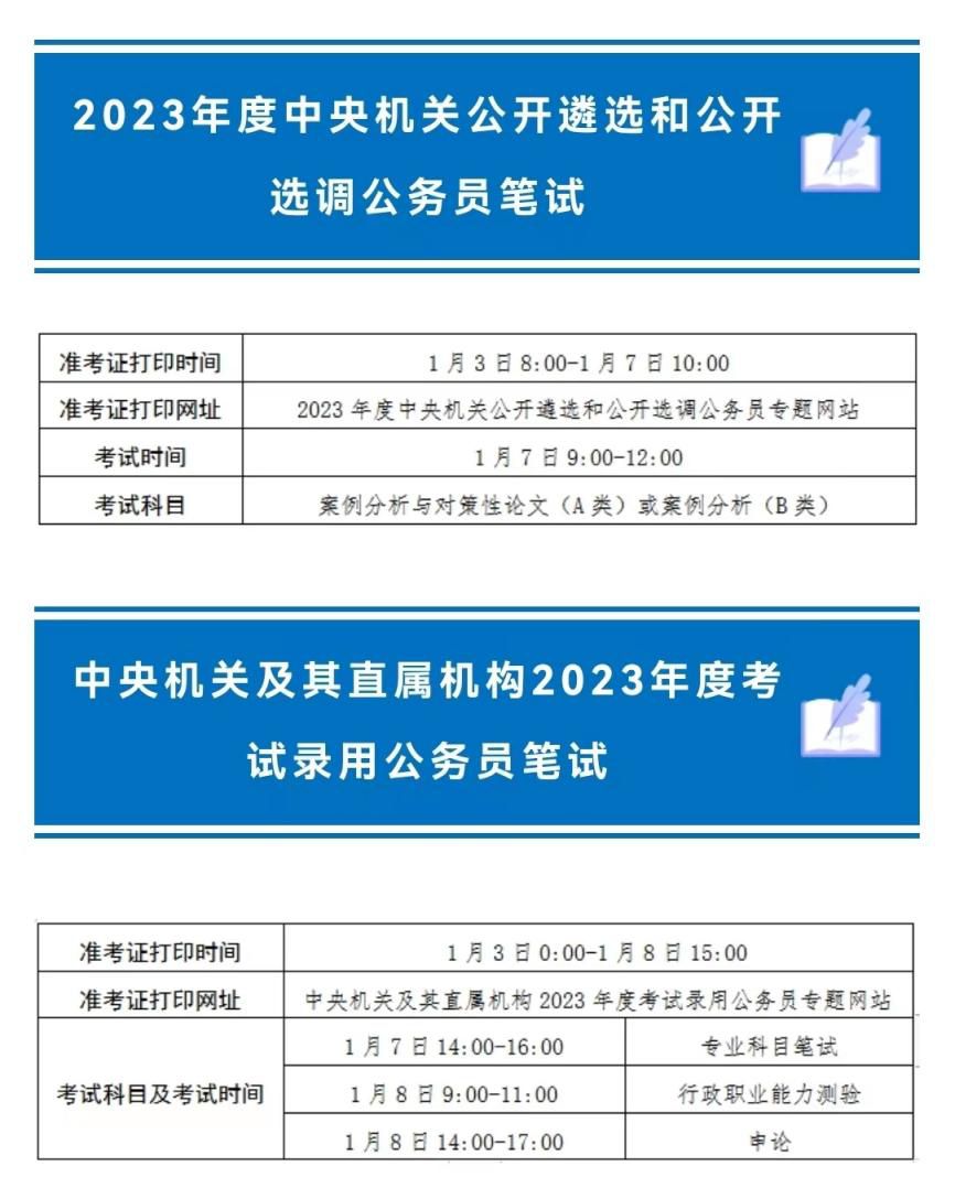 本周末举行国考笔试 北京：发热者转备用考场考试