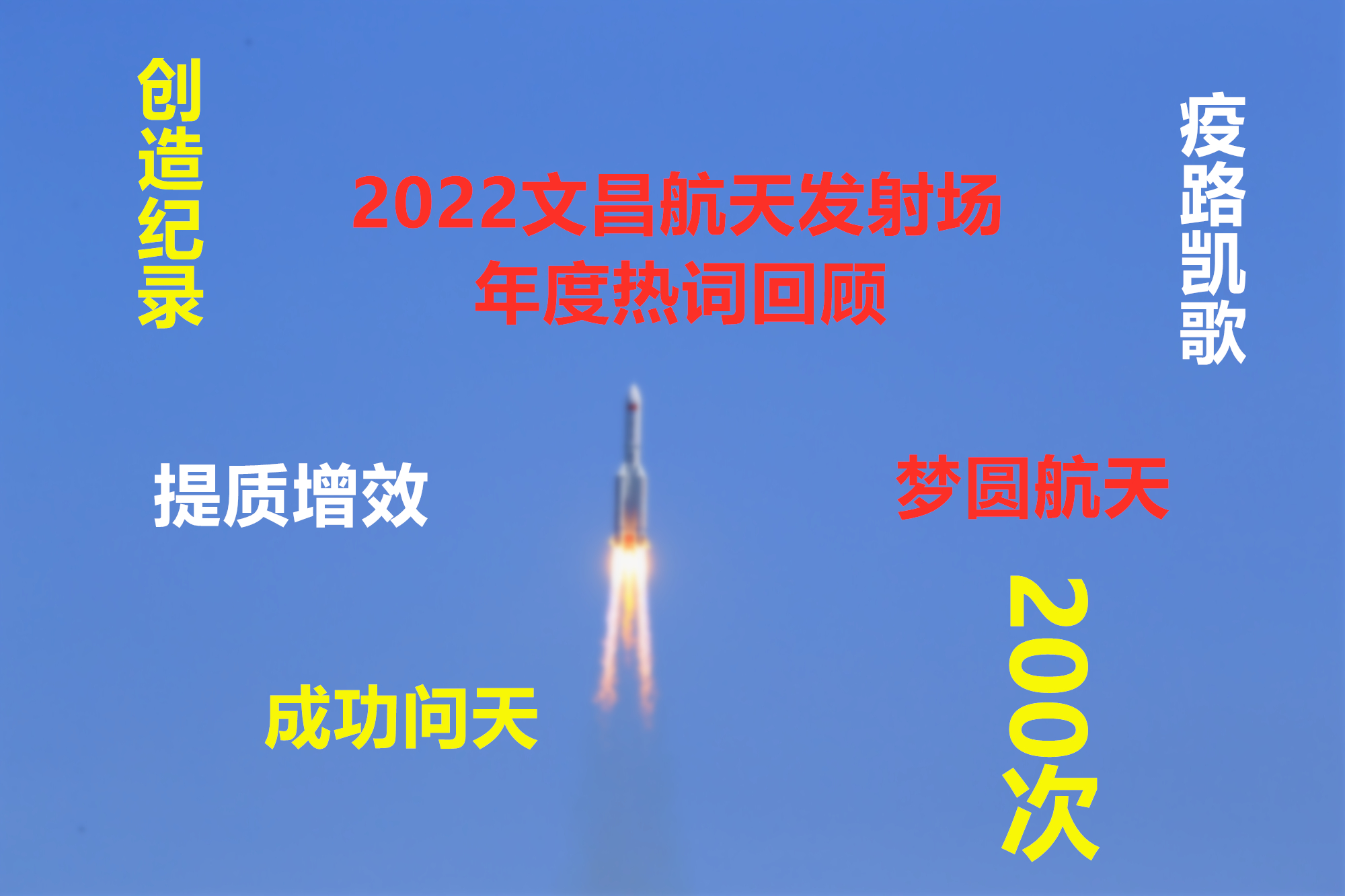 2022文昌航天发射场年度热词回顾