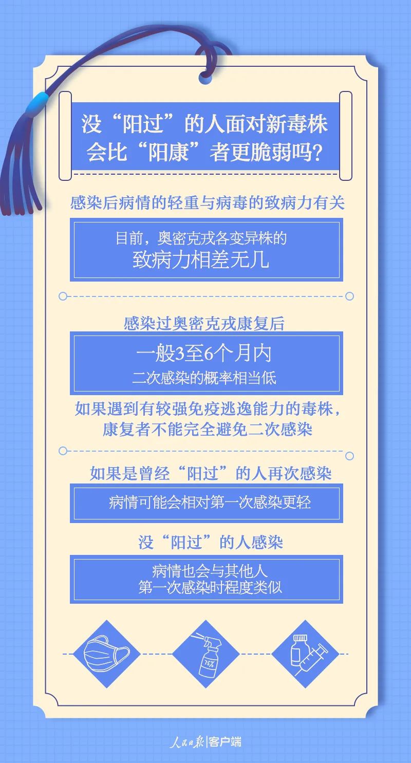 这5张便签，送给一直没“阳过”的你