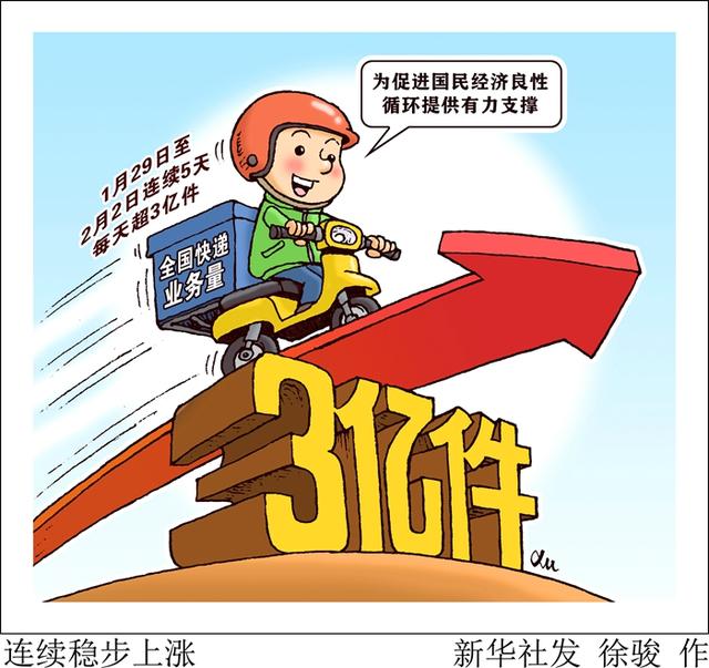 数说中国丨数据告诉你，快递背后的经济活力