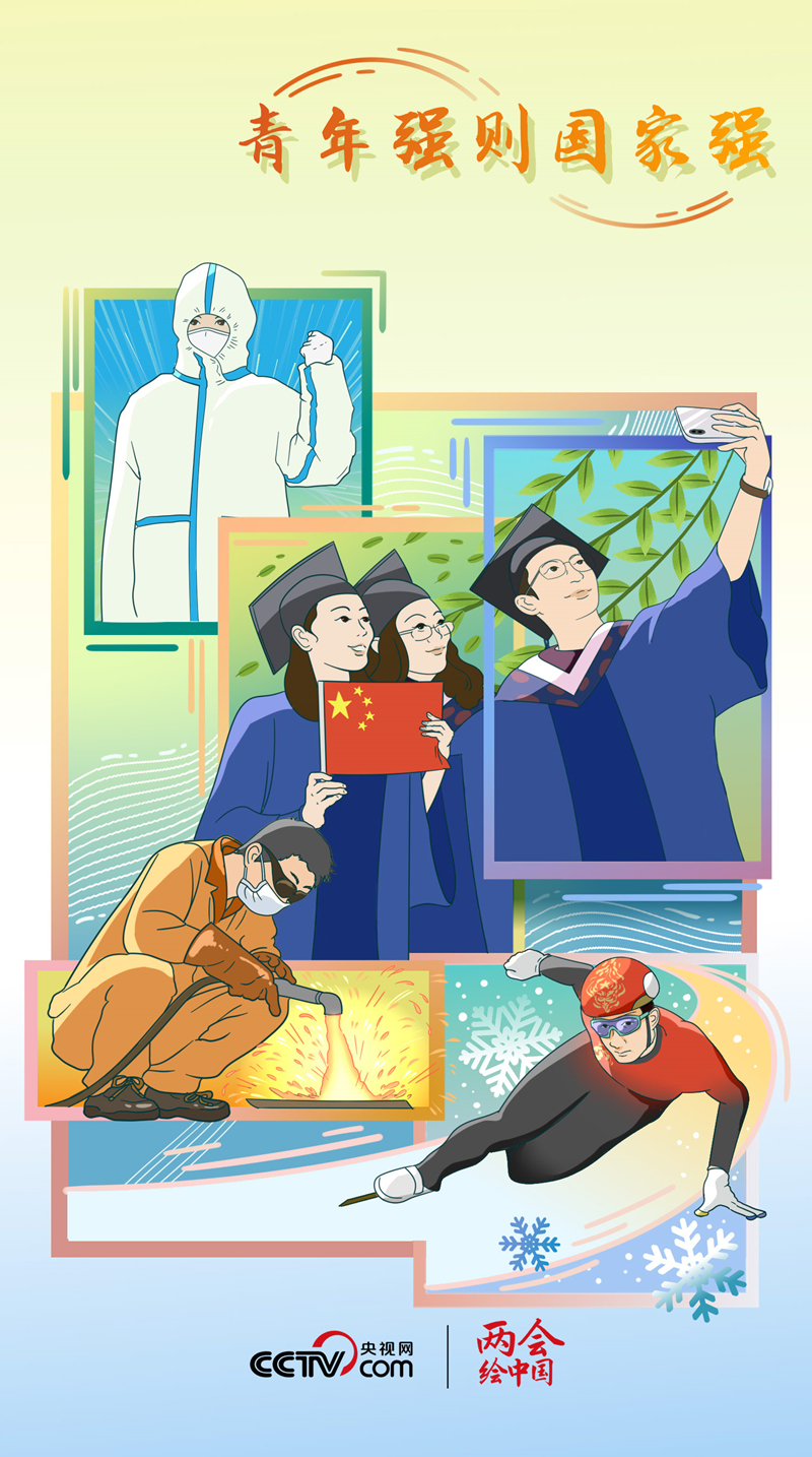 两会绘中国｜青年强则国家强