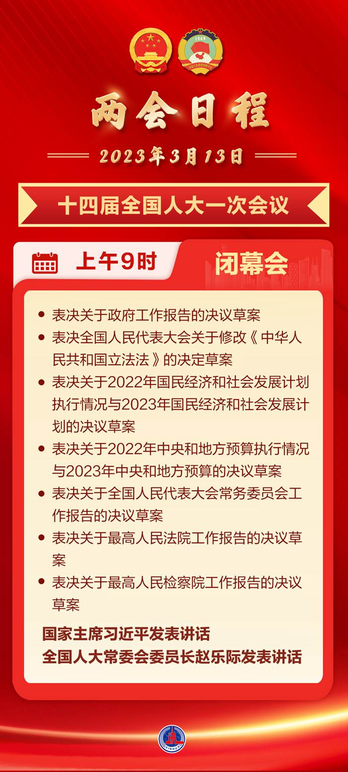 两会日程预告｜3月13日：十四届全国人大一次会议闭幕