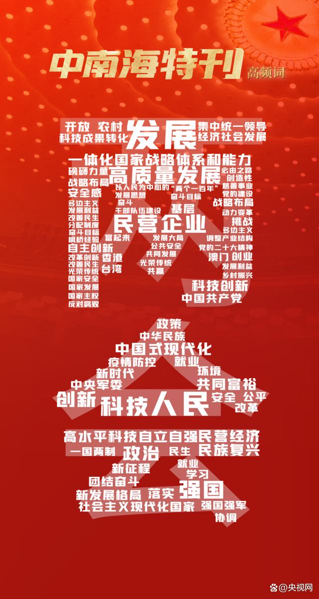 天天学习｜中南海特刊（2023年全国两会）
