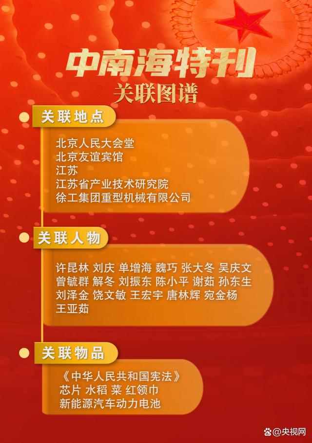 天天学习｜中南海特刊（2023年全国两会）