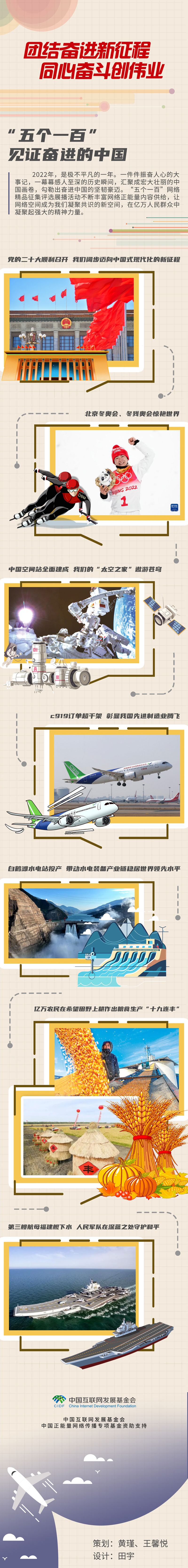 “五个一百”见证奋进的中囯