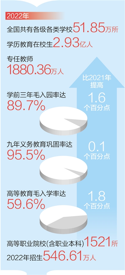 在“上好学”上迈出坚实步伐