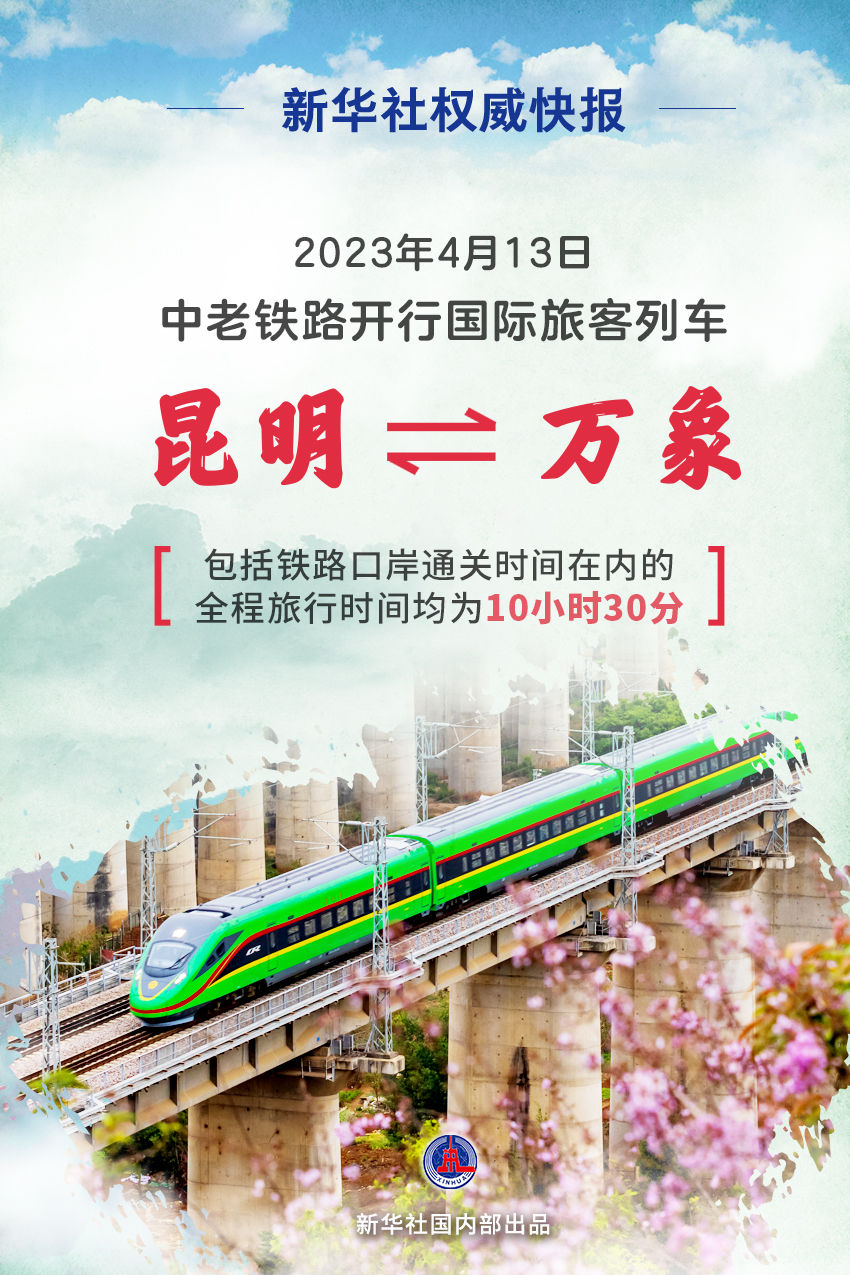 中老铁路开行国际旅客列车 昆明至万象间当日通达