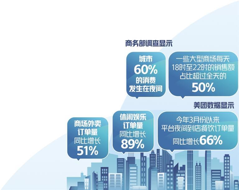 特色小吃加盟排行榜_打造各具特色的劳务品牌