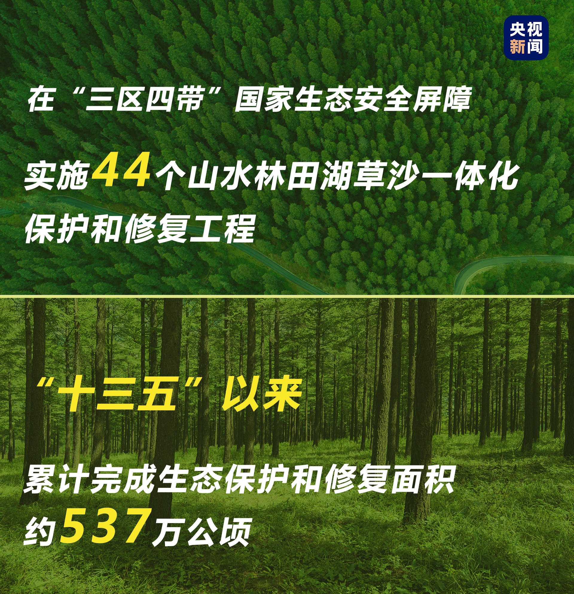 世界地球日 建设美丽家园我们作了这些努力→