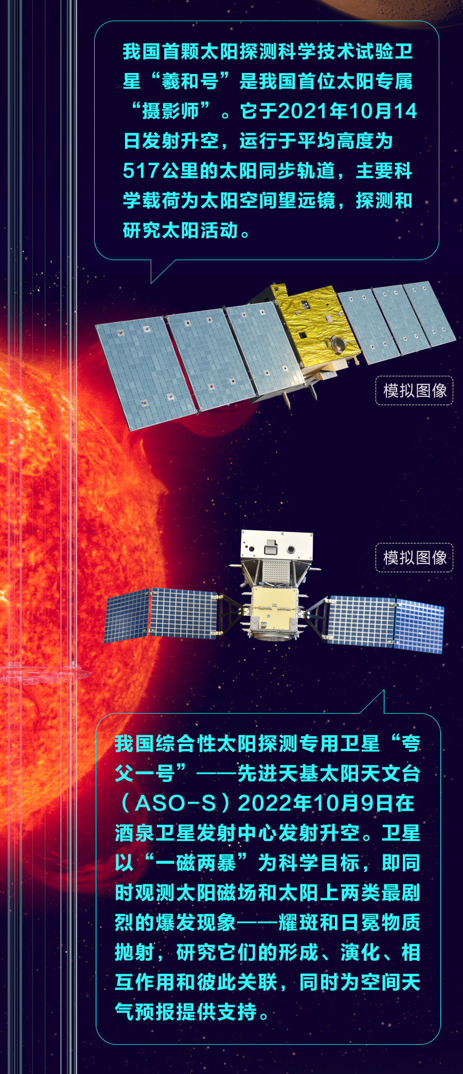 这架“太空电梯”，丈量中国高度