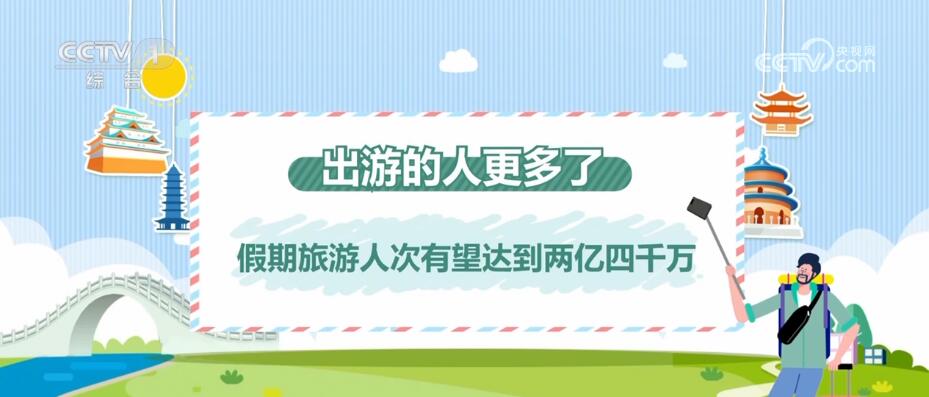 “五一”假日观察 | 假期出游呈现新特点