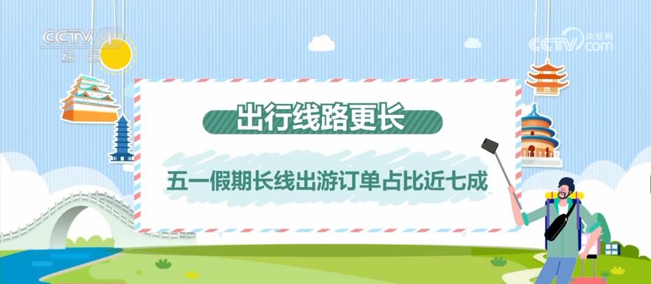 “五一”假日观察 | 假期出游呈现新特点
