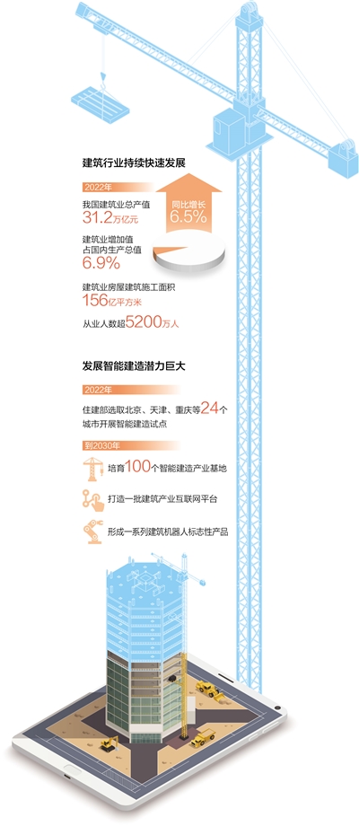 工地上来了新工友