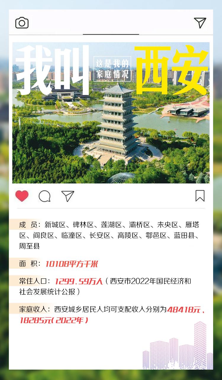 来吧，沿途参加“西安技巧”