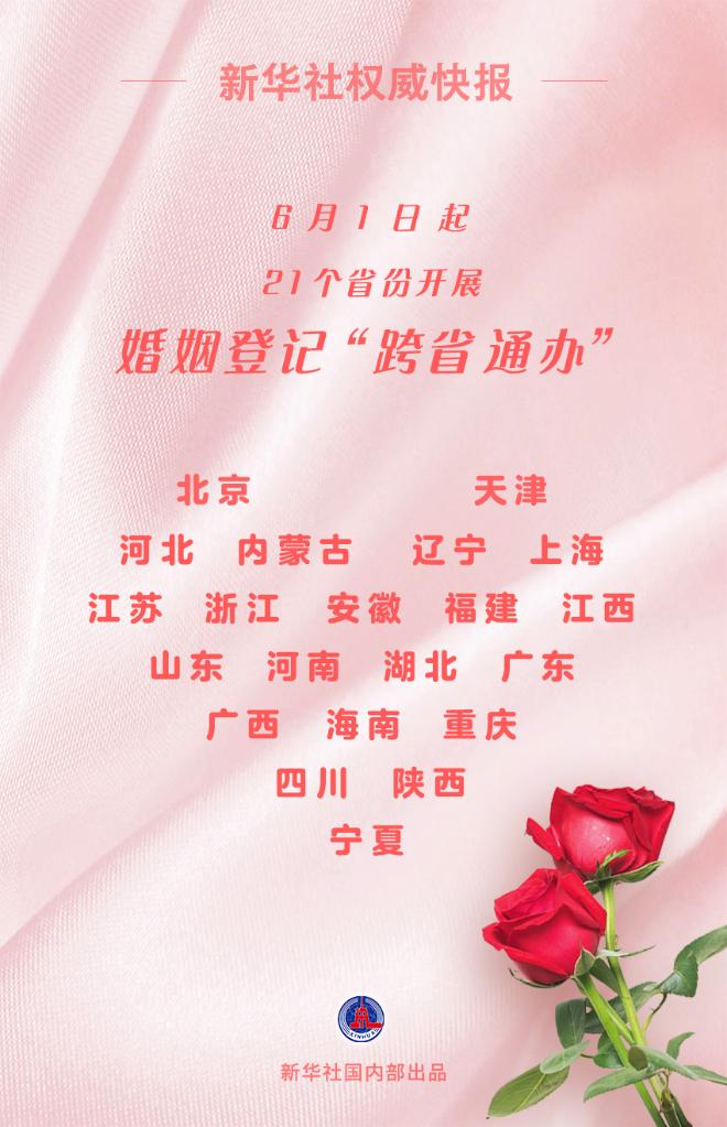 “扯”证不回户籍地，可以去哪里办？应提前做什么准备？——聚焦我国扩大内地居民婚姻登记“跨省通办”试点工作热点问题