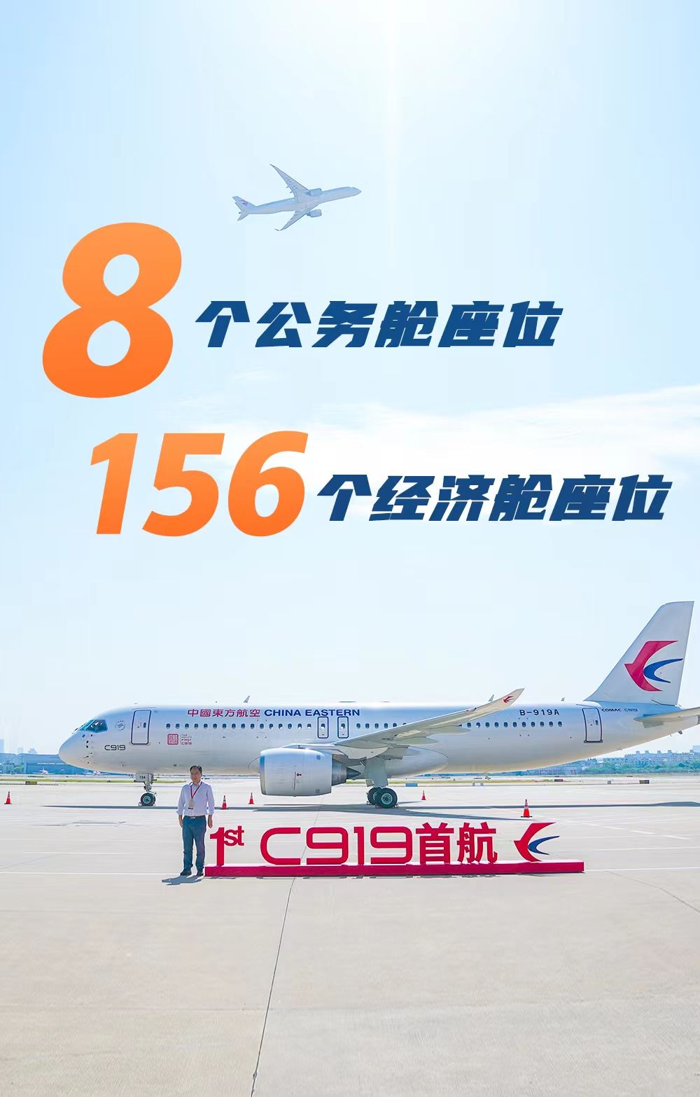 海报｜一组数字“回看”国产大飞机C919商业首航之旅_光明网