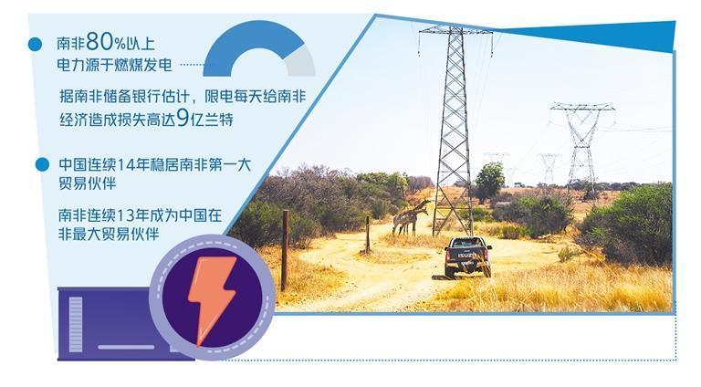 中南新能源合作帮南非解“电荒”