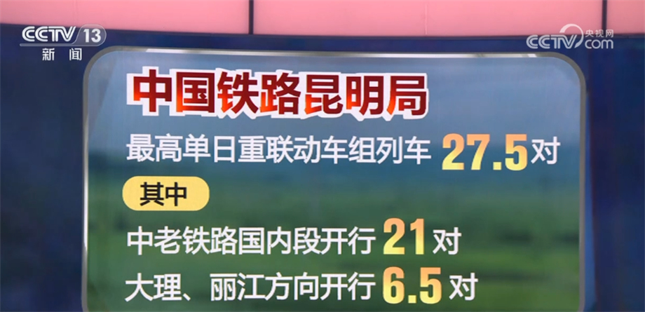 节日消费升温、出行热度高涨 数字里看端午假期