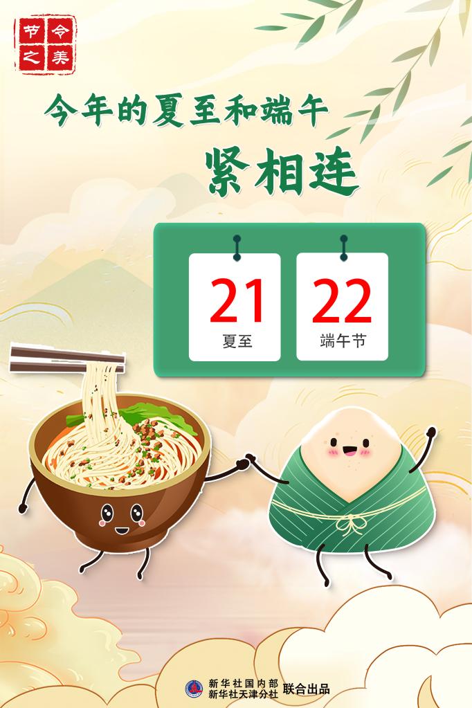 节令之美·端午丨夏至端午“手拉手”，本世纪仅有7次