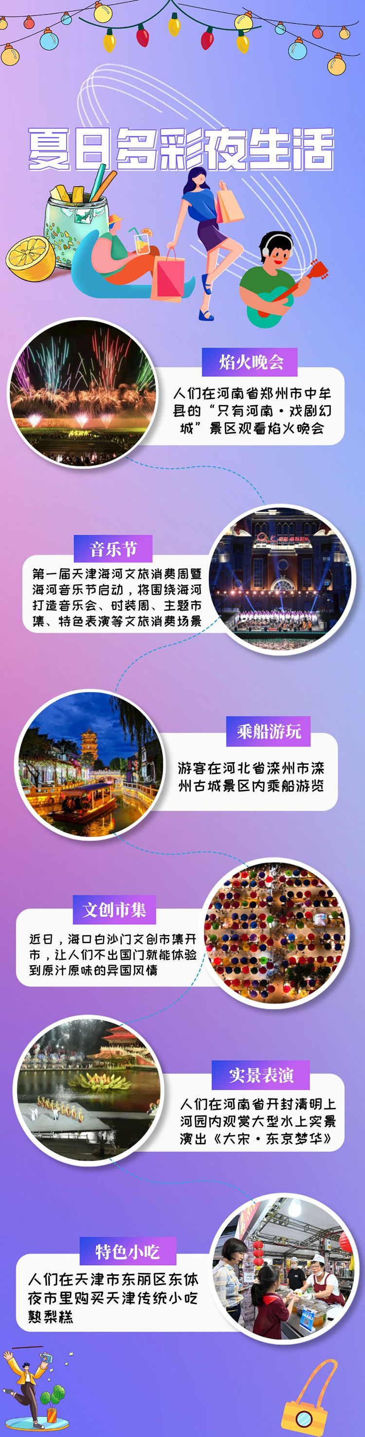 欧登“夏日夜经济”火热 激发消费新活力