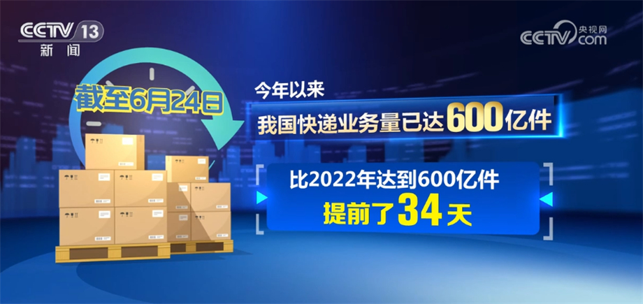 多环节提升服务时效和服务质量 我国快递业发展展现强大韧性