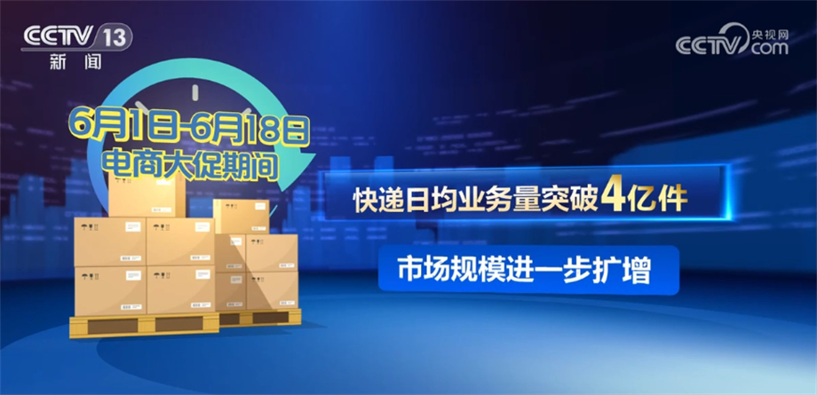 多环节提升服务时效和服务质量 我国快递业发展展现强大韧性