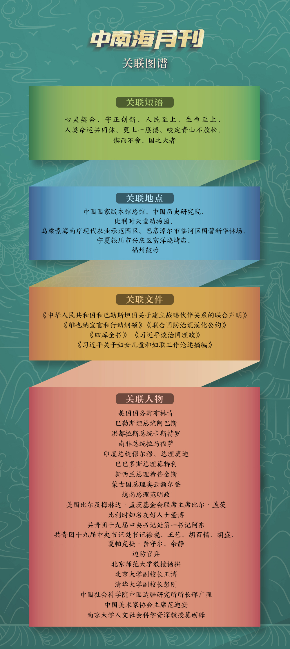 天天学习｜中南海月刊（2023.06）