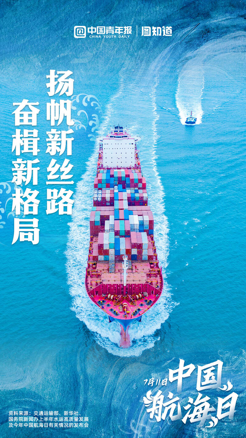 中国航海日，扬帆新丝路，奋楫新格局