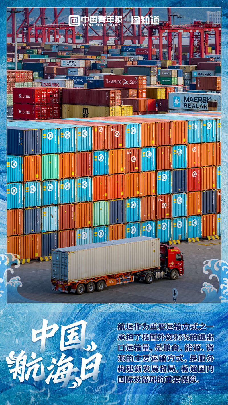 中国航海日，扬帆新丝路，奋楫新格局