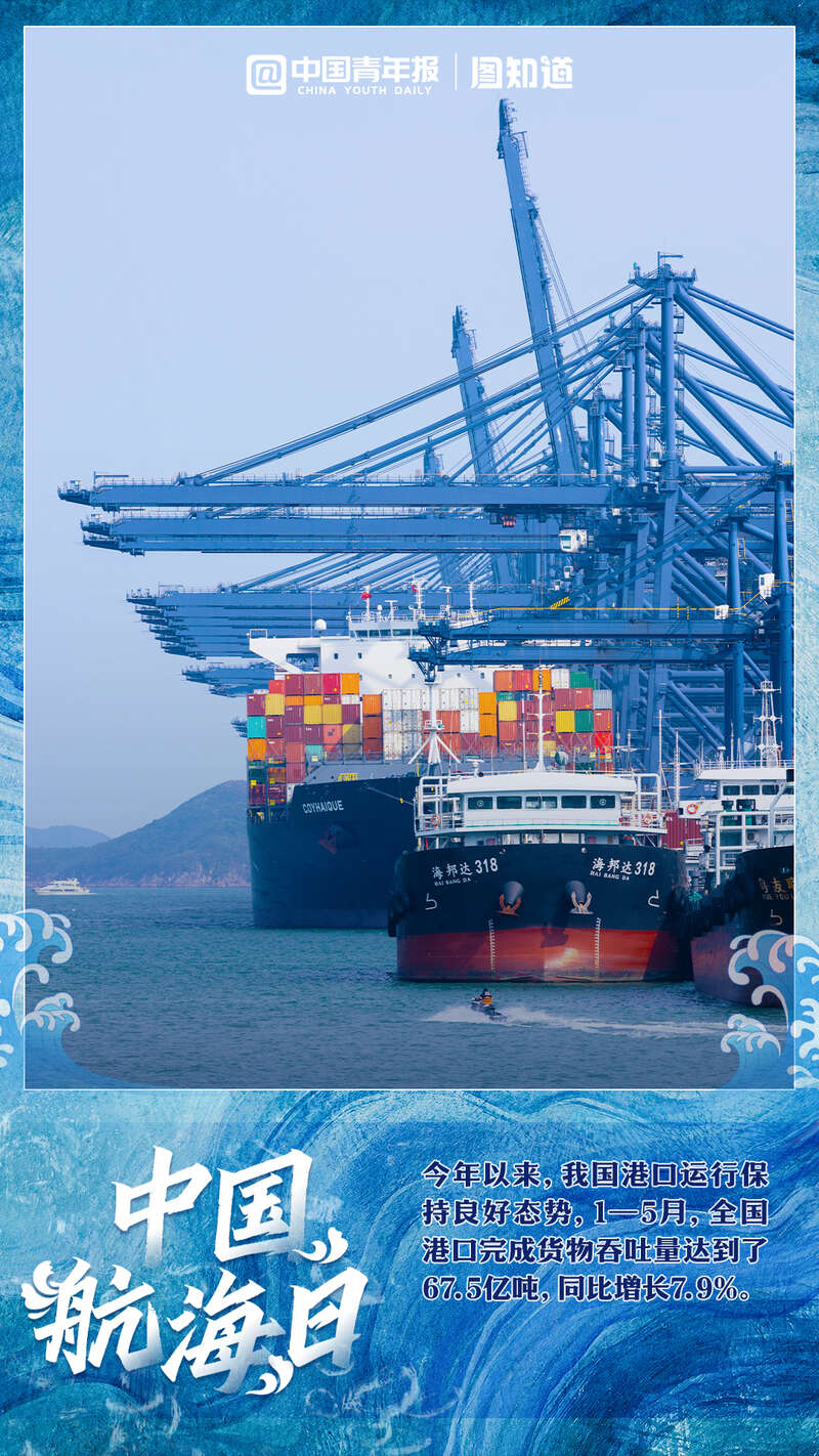 中国航海日，扬帆新丝路，奋楫新格局