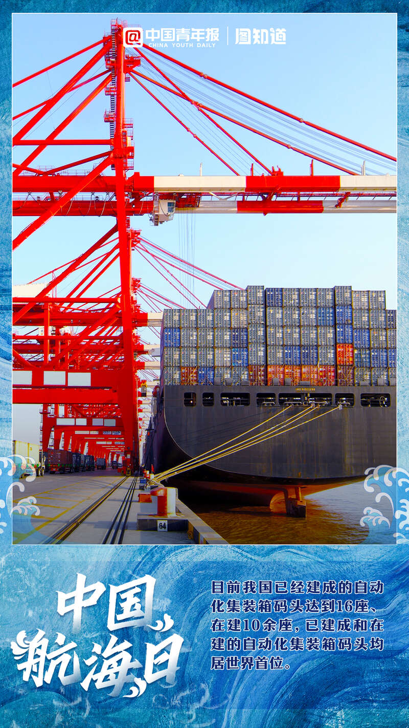 中国航海日，扬帆新丝路，奋楫新格局