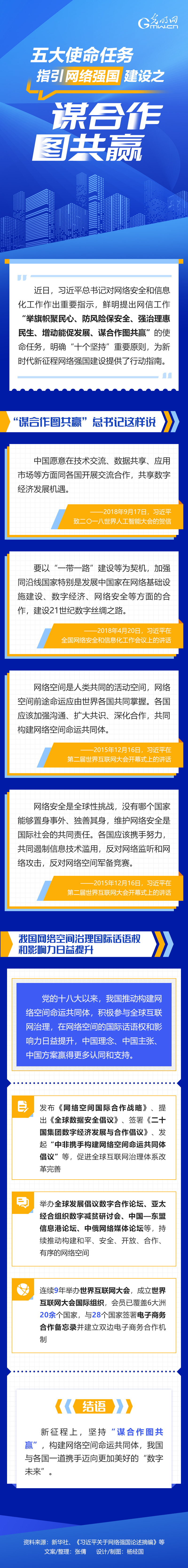 图解丨五大使命任务指引网络强国建设⑤：谋合作图共赢