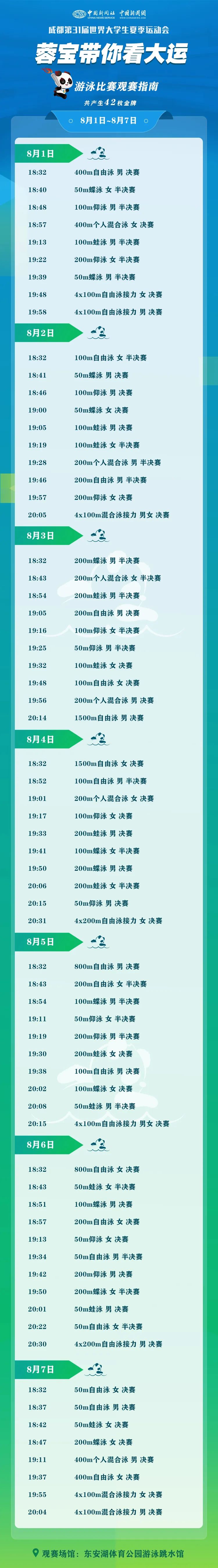 “蓉宝”带你看成都大运会啦！这份观赛指南请收好→