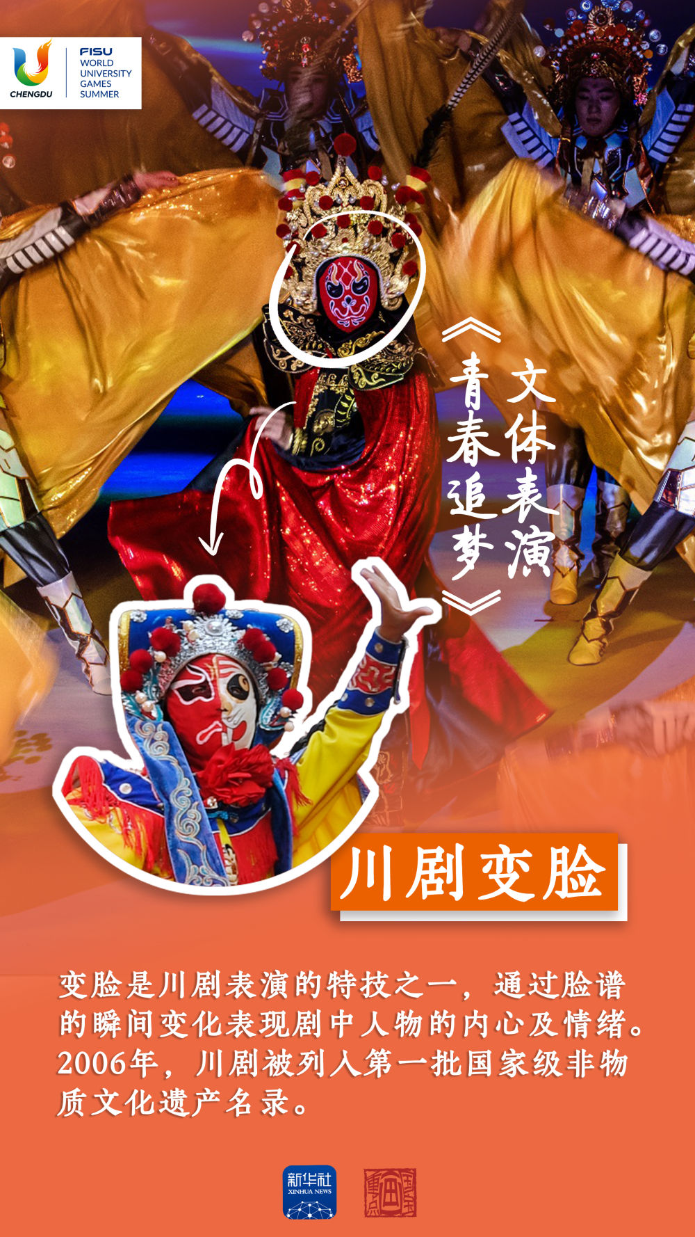 成都大运会|开幕式上的这些巴蜀文化,你都get了吗? 成都大运会|开幕式上的这些巴蜀文化,你都get了吗?