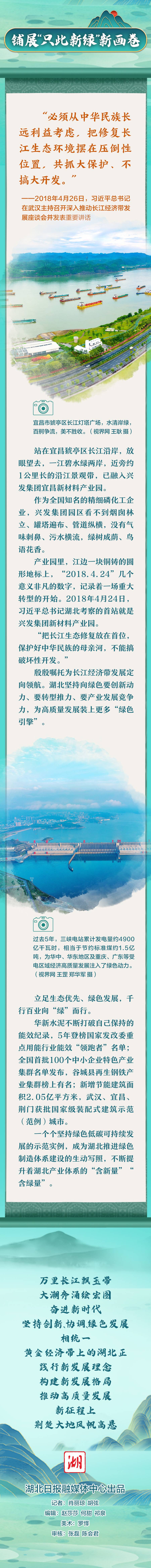 跟着总书记看中国丨青山绿水 潮涌大江