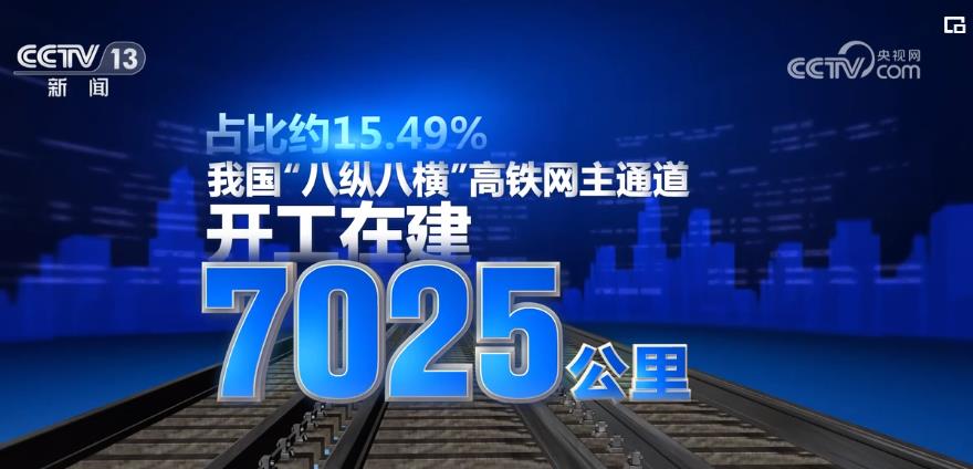 我国“八纵八横”高铁网建设扎实推进 助力区域协调发展