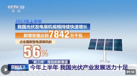 产品畅销海外 刷新世界纪录！我国光伏产业发展活力十足