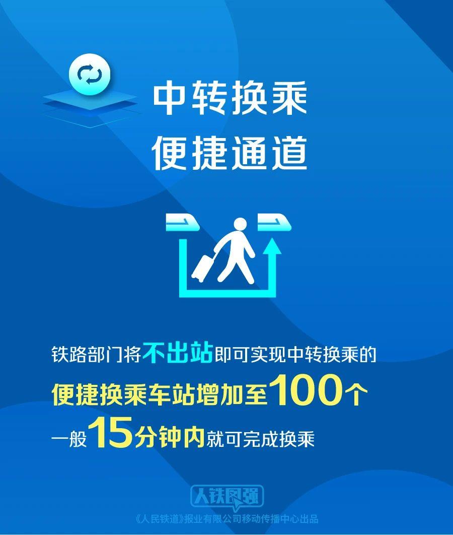 12306如何分配长途票和短途票？官方解答来了！