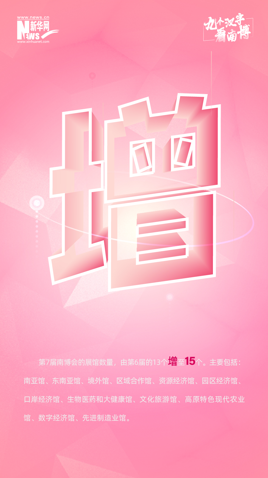 九个汉字告诉你 这届南博会有多重磅！