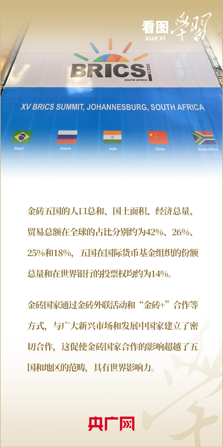 看图学习丨寄语金砖国家工商界 习主席强调共同发展繁荣、实现普遍安全、文明交流互鉴