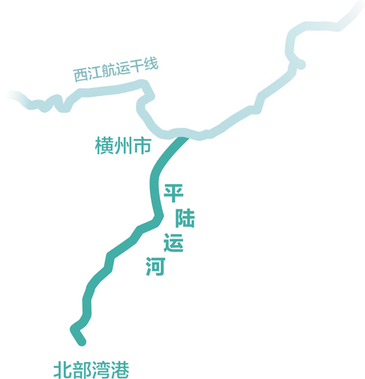 平陆运河 通江达海（经济新方位·重大工程一线）