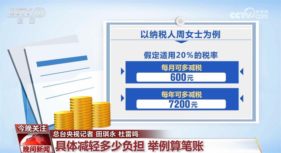 个税新政给“上有老下有小”家庭带来利好 退税增加