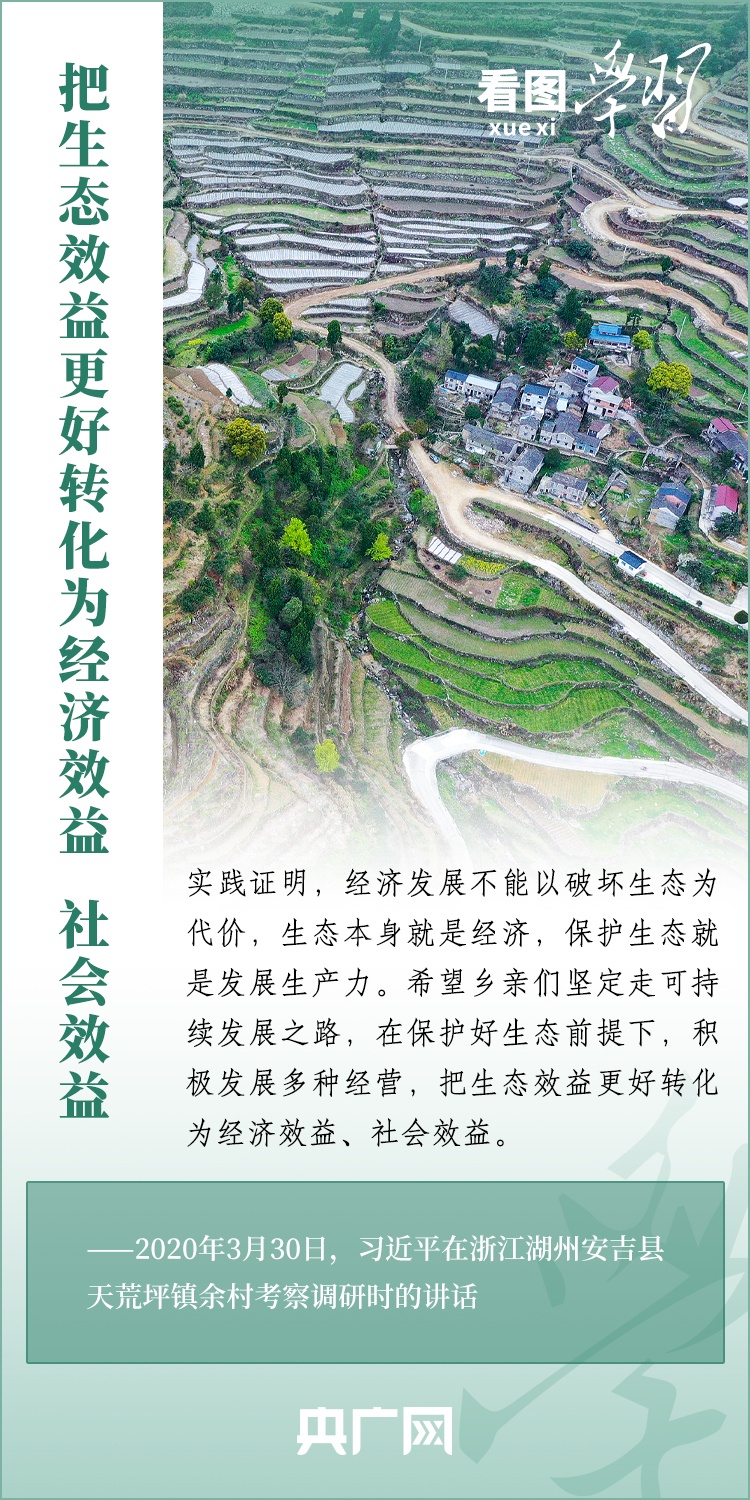 看图学习 | 把生态效益更好转化为经济效益、社会效益