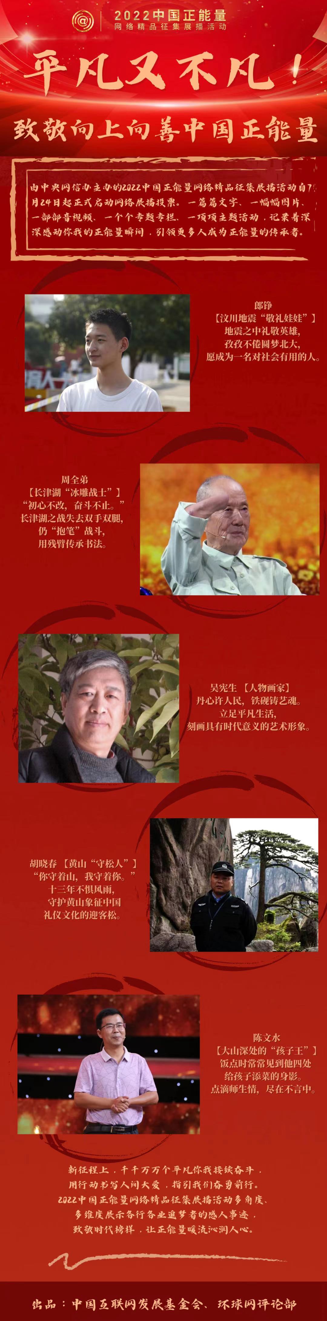 海报｜平凡又不凡！致敬向上向善中国正能量