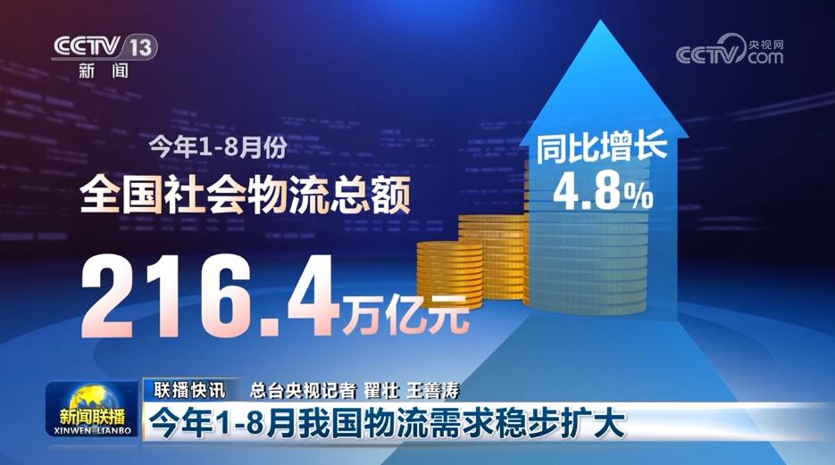 216.4万亿元、400万辆……一系列数据勾勒出我国经济旺盛活力