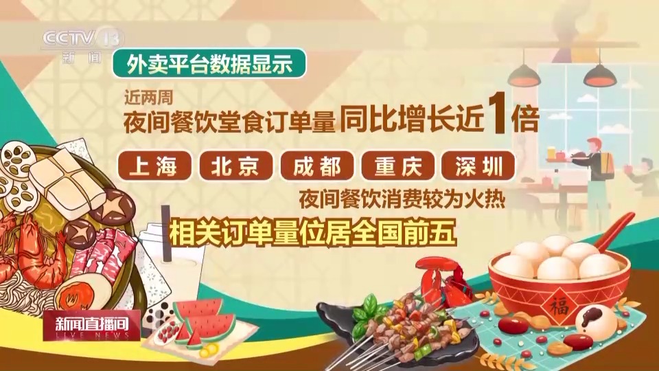 老街古镇融合新时尚 各地发力“解锁”消费新场景
