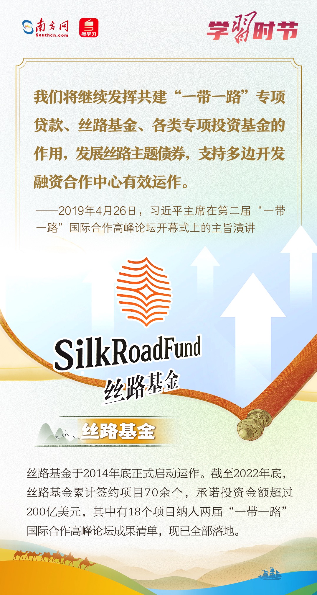学习时节｜中国倡议的“一带一路”是成功的实践和精彩的现实