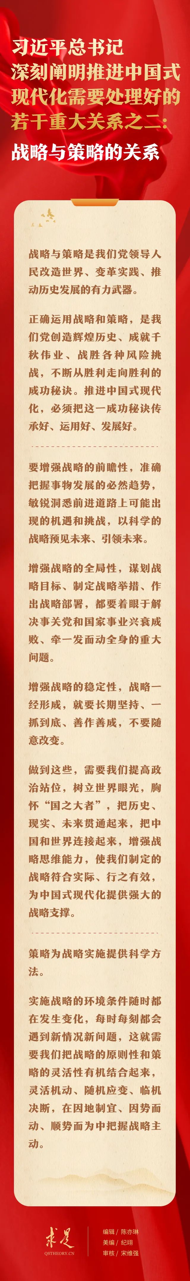 习近平总书记深刻阐明推进中国式现代化需要处理好的若干重大关系之二：战略与策略的关系