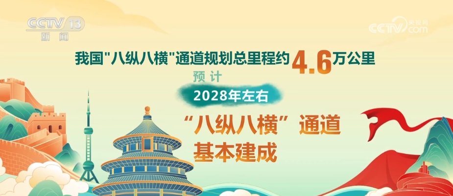 多彩假日 活力中国 “诗和远方”背后的交通网越织越密kb体育(图5)