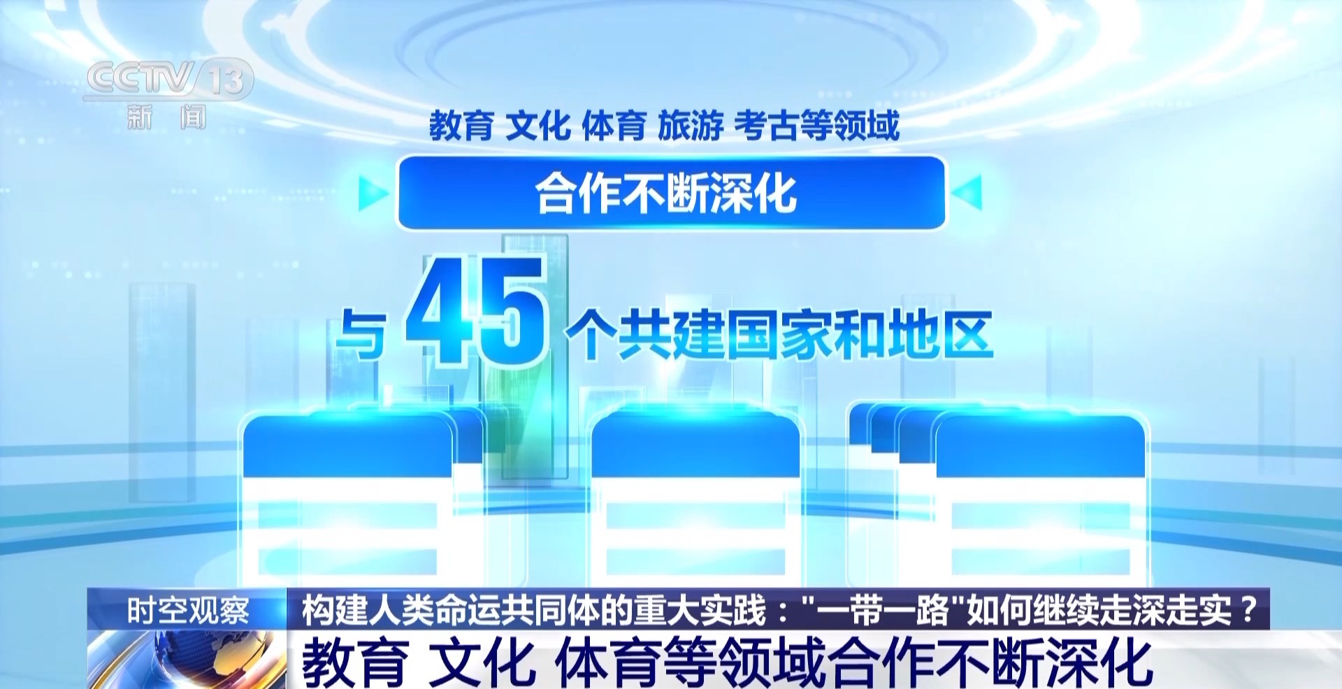 时空观察丨构建人类命运共同体的重大实践：“一带一路”如何继续走深走实？